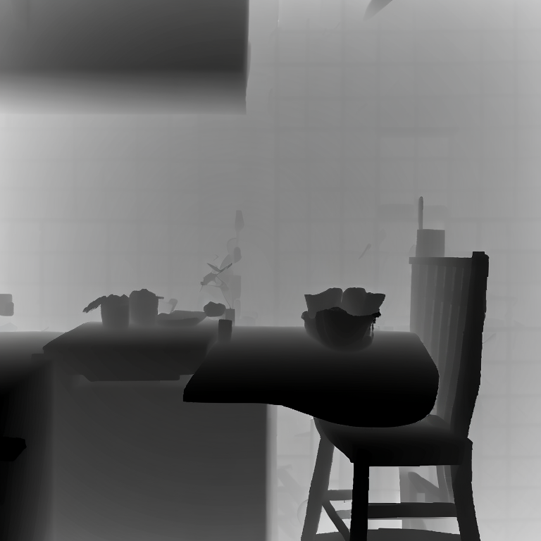 depth